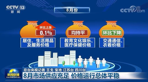 8月市场供应充足 价格运行总体平稳 助力钢材经营者掌握合理策略