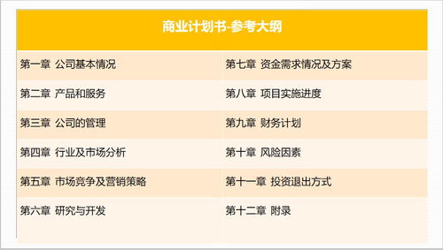 金昌市代写资金管理实施细则 2021年新报价与市场入场规定（聚焦钢材经营者管理服务）