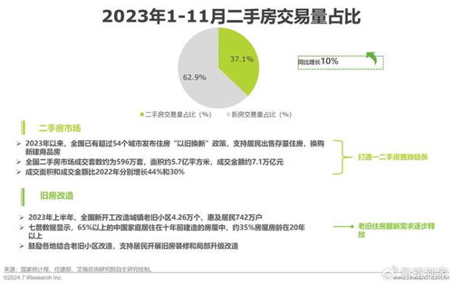 艾瑞咨询发布报告 大家居后市场服务新机遇，支撑钢材经营者再出发